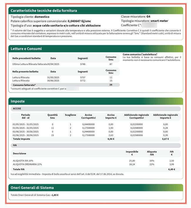 Elementi essenziali dell'offerta bolletta del gas